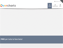 Tablet Screenshot of overcharts.com